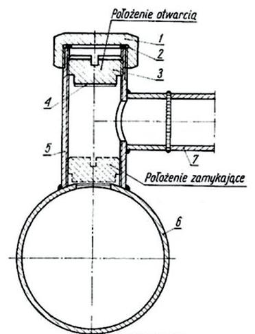 Ilustracja do pytania 2