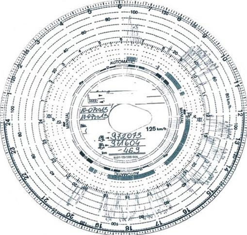 Ilustracja do pytania