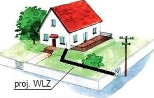 Ilustracja do pytania