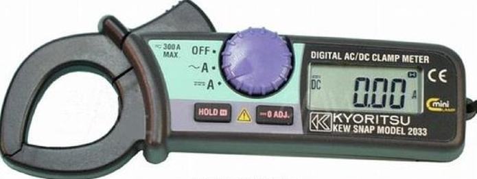 Ilustracja do pytania