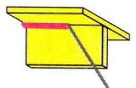 Ilustracja do pytania 16