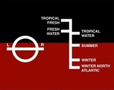 Ilustracja do pytania 6