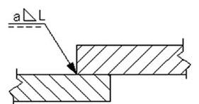 Ilustracja do pytania 20