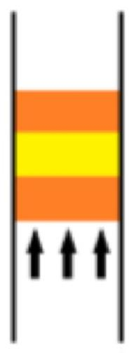 Ilustracja do pytania 7