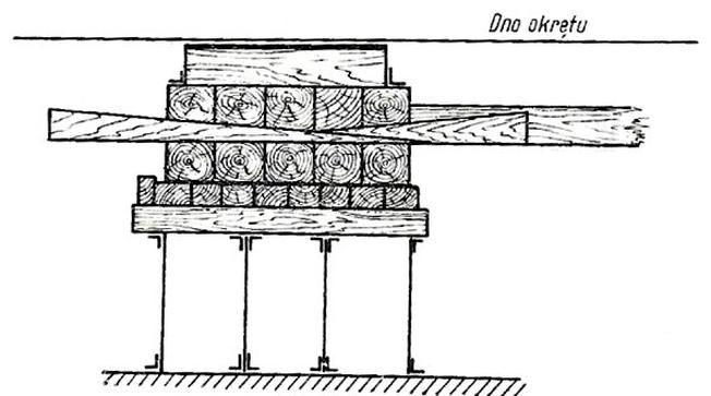 Ilustracja do pytania 24