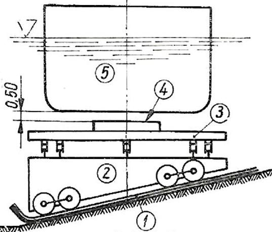Ilustracja do pytania 30