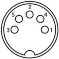 Ilustracja do pytania 5