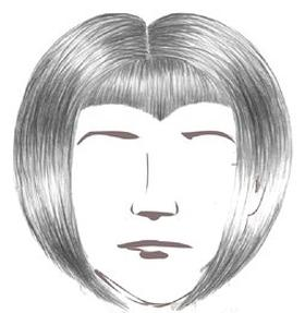 Ilustracja do pytania