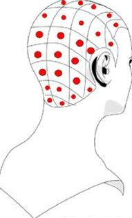 Ilustracja do pytania 2