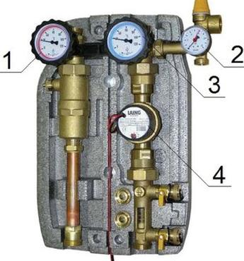 Ilustracja do pytania
