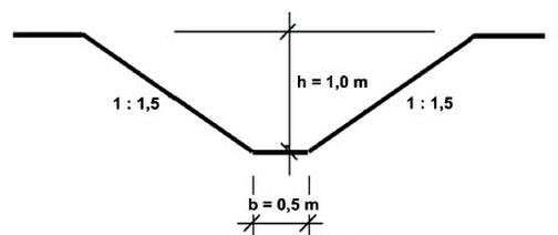 Ilustracja do pytania 37