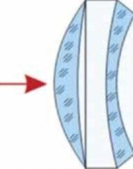 Ilustracja do pytania 14