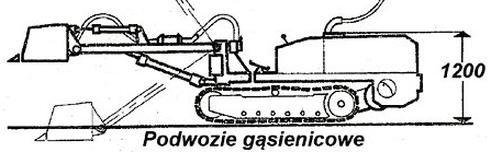 Ilustracja do pytania 19