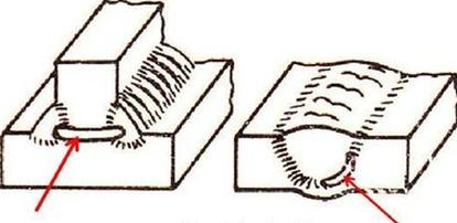 Ilustracja do pytania 17