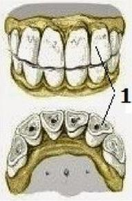Ilustracja do pytania 17