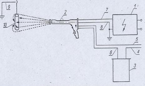 Ilustracja do pytania