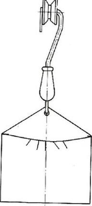 Ilustracja do pytania