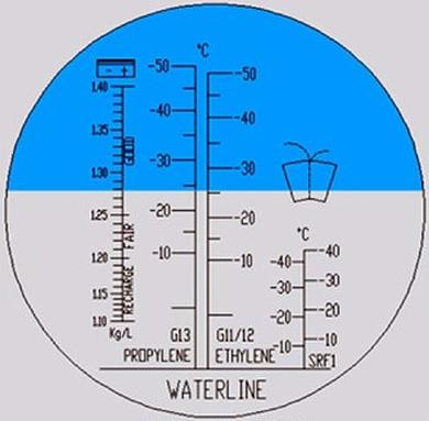 Ilustracja do pytania