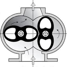 Ilustracja do pytania