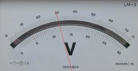 Ilustracja do pytania