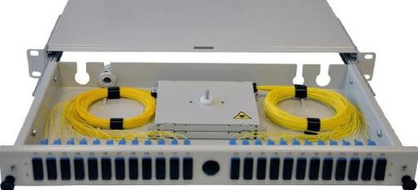 Ilustracja do pytania