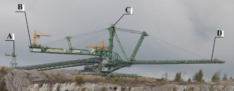 Ilustracja do pytania 7