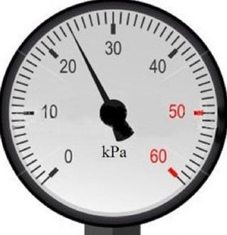 Ilustracja do pytania 9