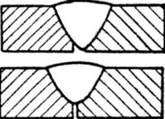 Ilustracja do pytania 1