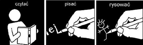 Ilustracja do pytania 6