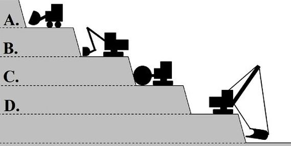 Ilustracja do pytania 4