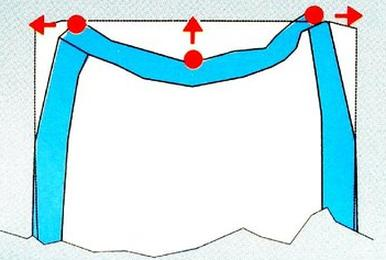 Ilustracja do pytania 10