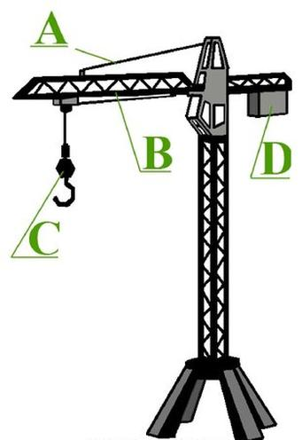 Ilustracja do pytania 17