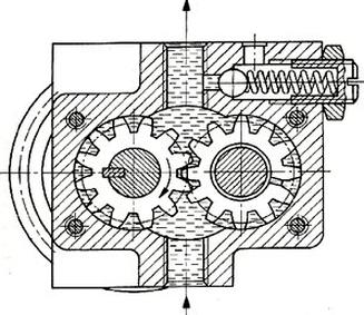 Ilustracja do pytania 1