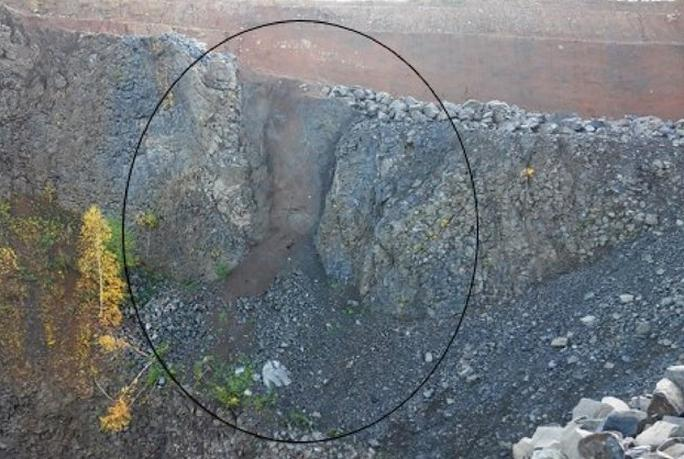 Ilustracja do pytania 1