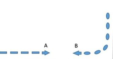 Ilustracja do pytania