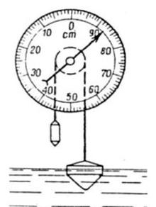 Ilustracja do pytania 7