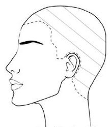 Ilustracja do pytania