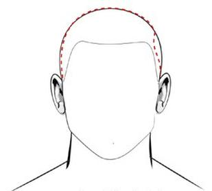 Ilustracja do pytania