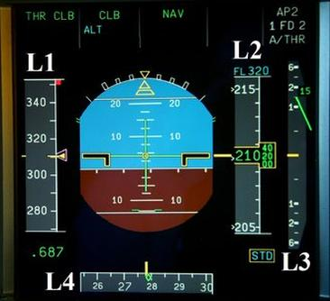 Ilustracja do pytania