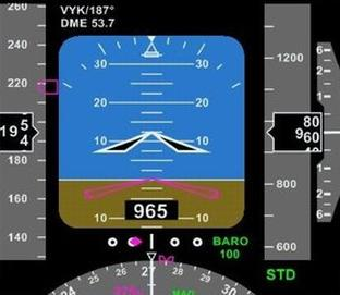 Ilustracja do pytania