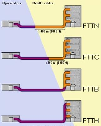 Ilustracja do pytania