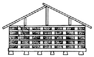 Ilustracja do pytania