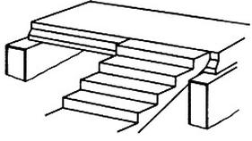 Ilustracja do pytania