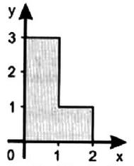 Ilustracja do pytania