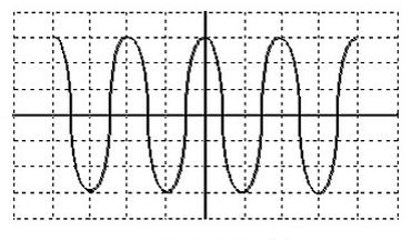 Ilustracja do pytania 9