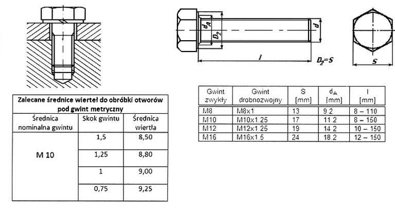 Ilustracja do pytania 30