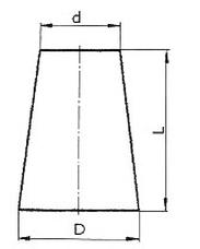 Ilustracja do pytania 20