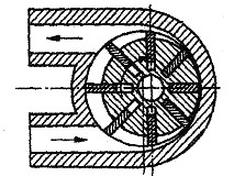 Ilustracja do pytania 23