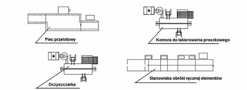 Ilustracja do pytania 19