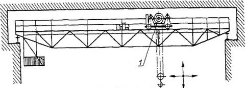 Ilustracja do pytania 16